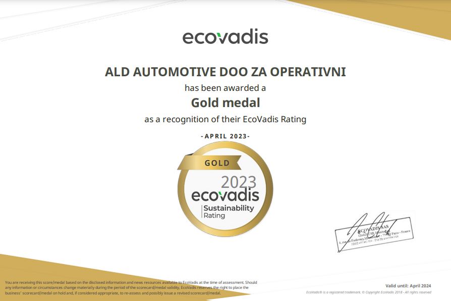 ALD EcoVadis Certificate 2023-1